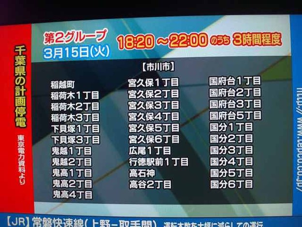 市 停電 市川