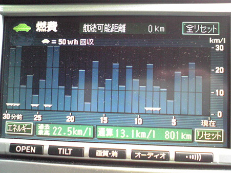 燃費 004